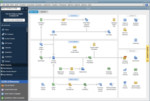 QuickBooks Desktop Dashboard